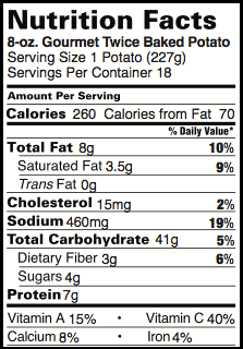 Gourmet Twice Baked Nutrition Facts