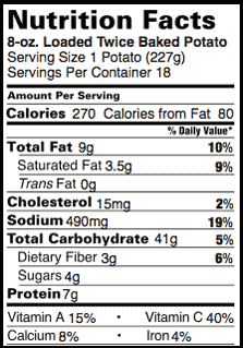 Loaded Twice Baked Nutrition Facts